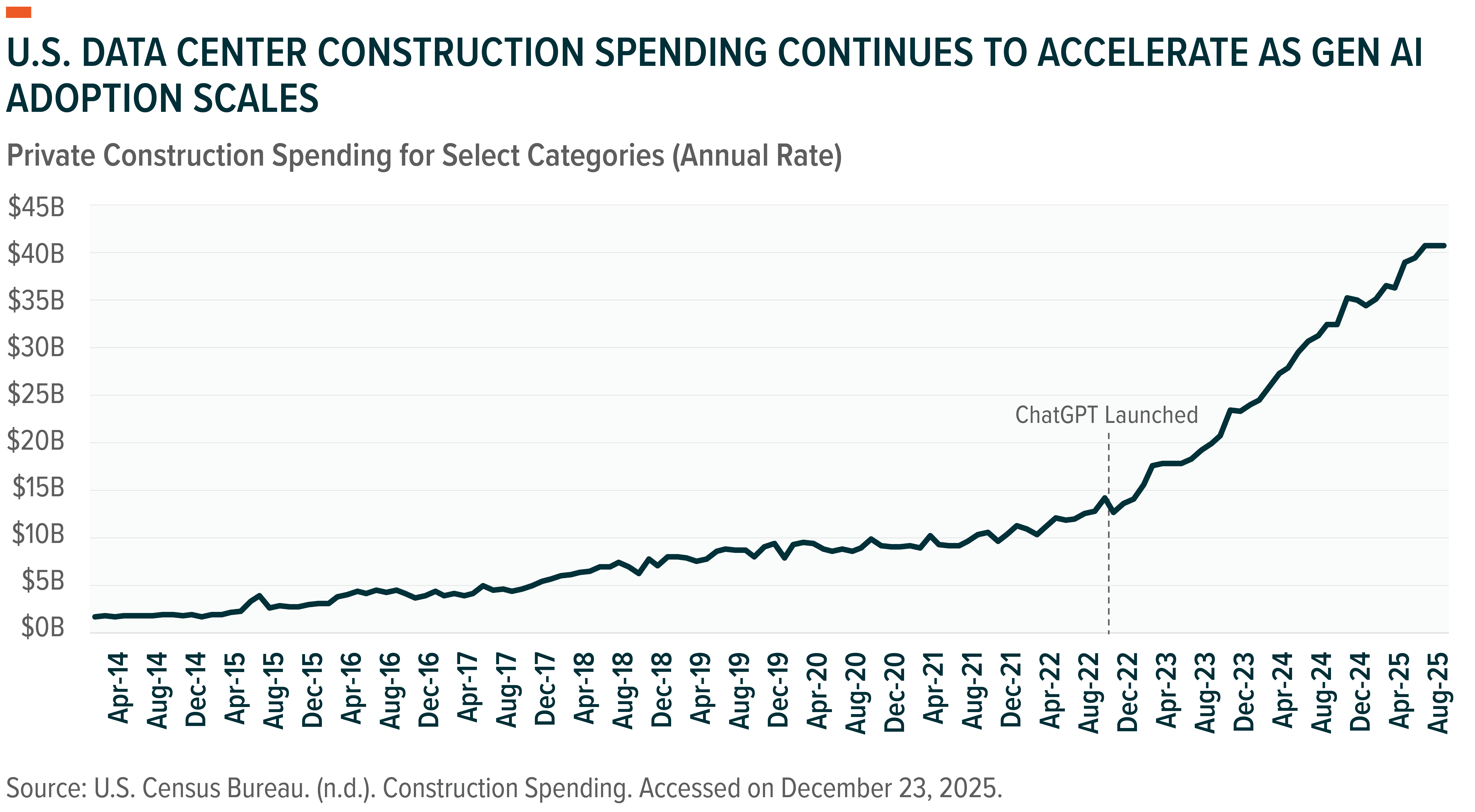 251217 - AI Ecosystem_06-0.png